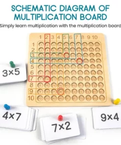 Wooden Multiplication Board Game