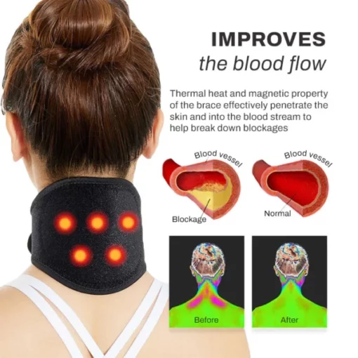 ThermoMag Lymphvity Theropic NeckBrace