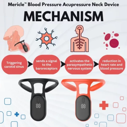 Mericle™ Blood Pressure Acupressure Neck Device - Image 2