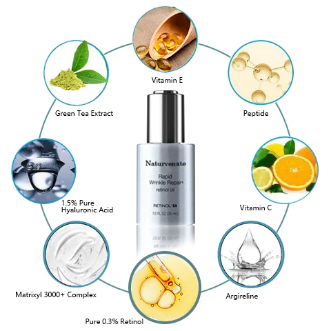 Naturvenate Rapid Wrinkle Repair Rejuvenate&Lifting Serum