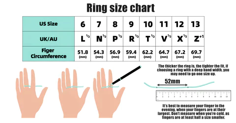 MindBody  Voghtic Magnetique Lvmphvity Reinigung Kreuz Ring