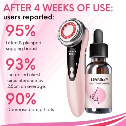 LiftElite™ Breast Enhancement Set - Image 2