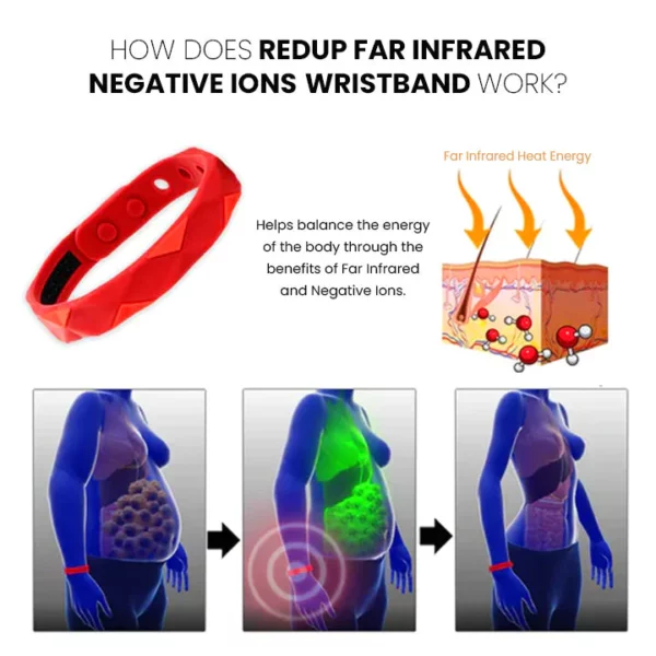 Flashing RedUp SugarDown Far Infrared Ionix Wristband