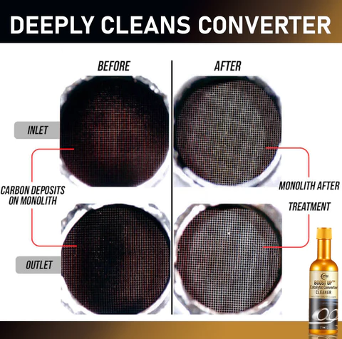 GFOUK Catalytic Converter Cleaner