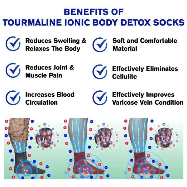 Ricpind Tourmaline Ionic BodyDetox Socks