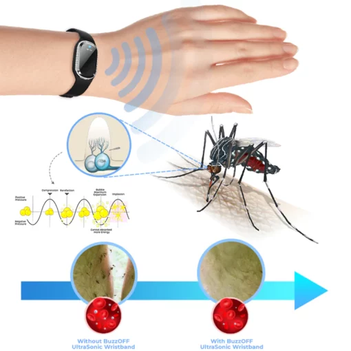 BuzzOFF UltraSonic Mosquito Bite Blocker Wristband