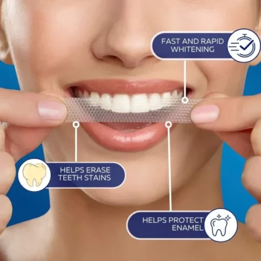 Gleam3D™ Teeth Whitening Strips - Image 2