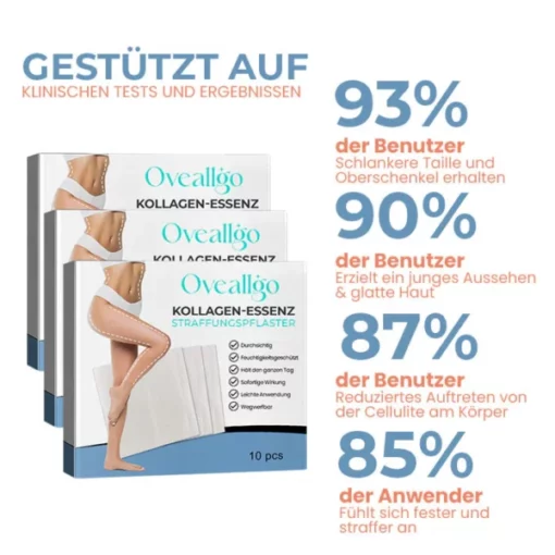 Oveallgo™ Zelle Straffen Anti-Cellulite Kollagen-Straffungspflaster