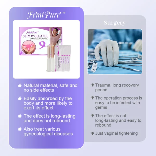 FemiPure Natural Vaginal Repair Gel