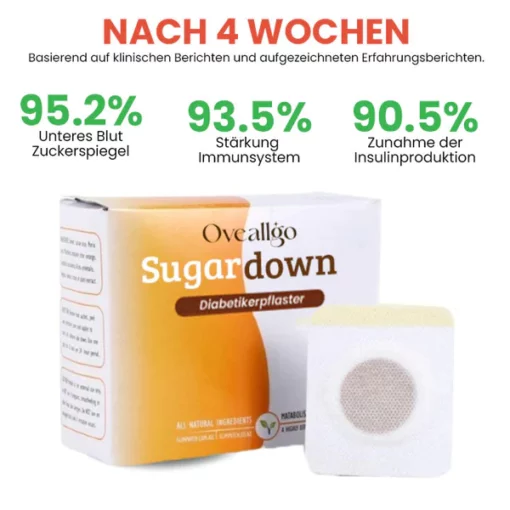 Oveallgo™ Sugardown Profi Diabetikerpflaster