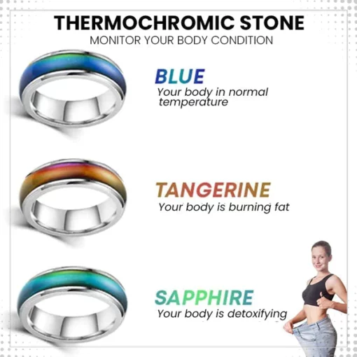 Ovaski Lympha-Circurl Thermochromic Therapeutic Ring