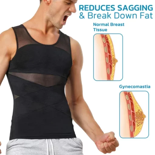 LUCKYSONG™ GKTY Gynecomastia Compress Tank Top - Image 7