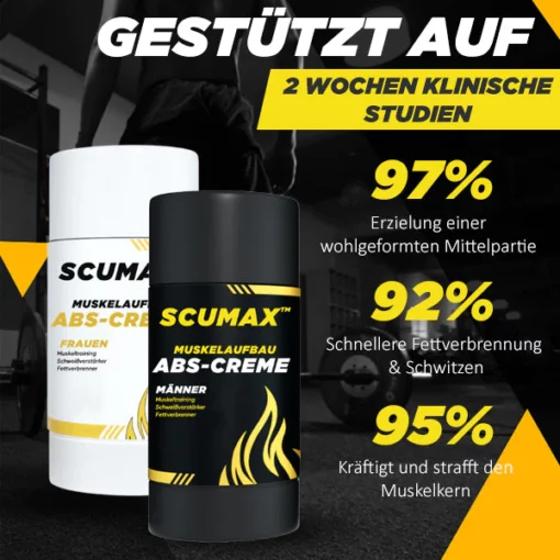 SCUMAX™ Muskelaufbau-ABS-Creme - Image 4