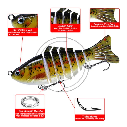    Bionic Swimming Lure