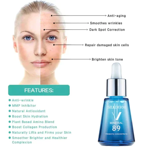 SilkDerm™ MMP PRO Anti-Wrinkle Antioxidant Serum - Image 5