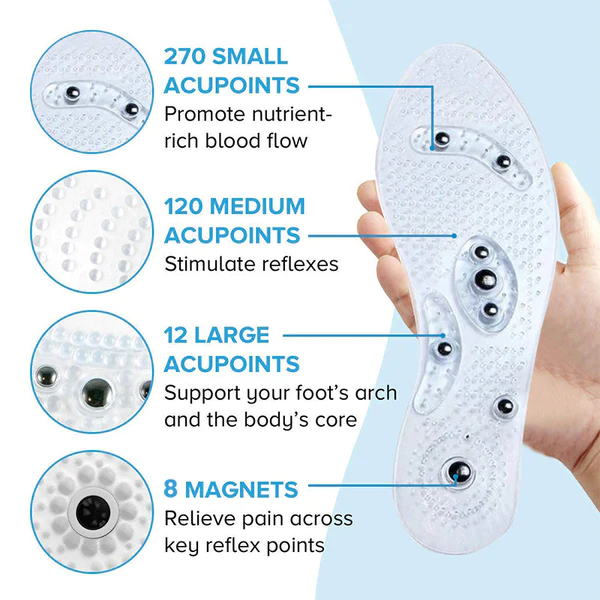 Solezy Magnetic Acupressure Reflexology Insoles