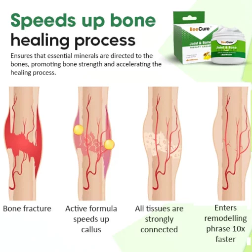 BeeCure™ Joint & Bone Therapy Cream - Image 8