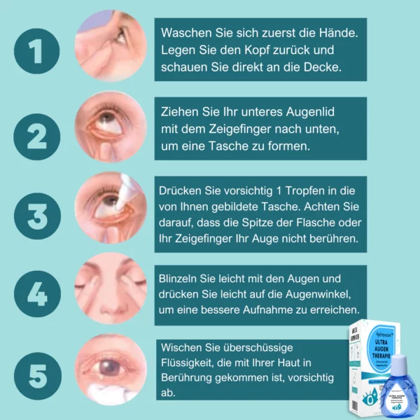 Hydravision Ultra Augentherapie-Tropfen