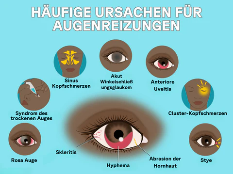 Hydravision Ultra Augentherapie-Tropfen