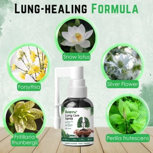 Respira™ Lung Care Spray - Image 4