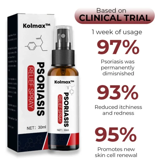 GFOUK™ Kolmax Psoriasis Relief Spray - Image 3