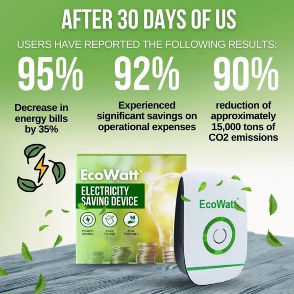 EcoWatt Electricity Saving Device