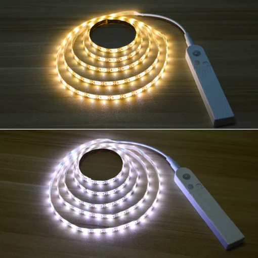 LED Motion Sensor Waterproof Light