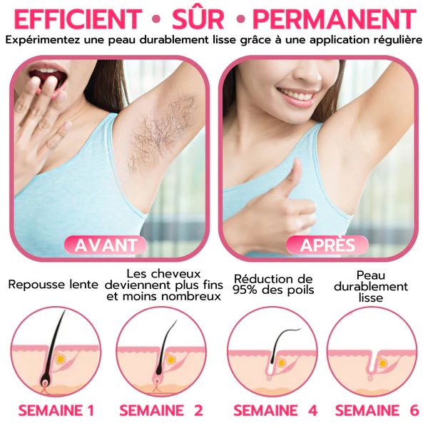 Softee Cire Dabeille Apilation Mousse