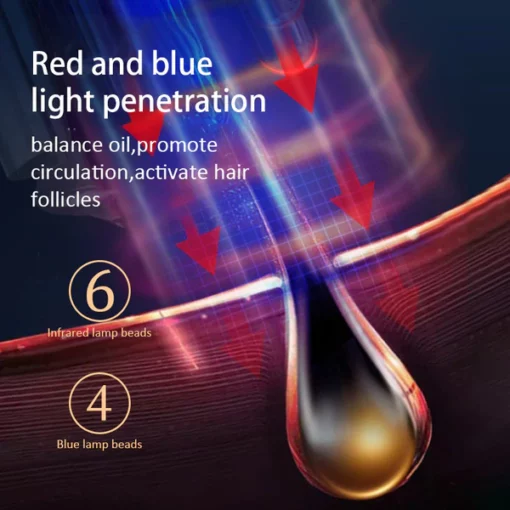 HairEvo™ Rechargeable Scalp Care Hair Growth Comb with Red & Blue Light Microcurrent Therapy - Image 6