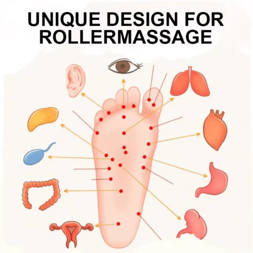 Foot Massage Roller Board - Image 11