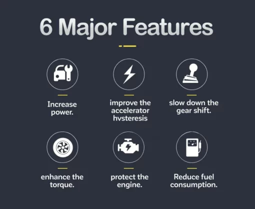 Edamon Optimizes Car Fuel System - Super Fuel Saver