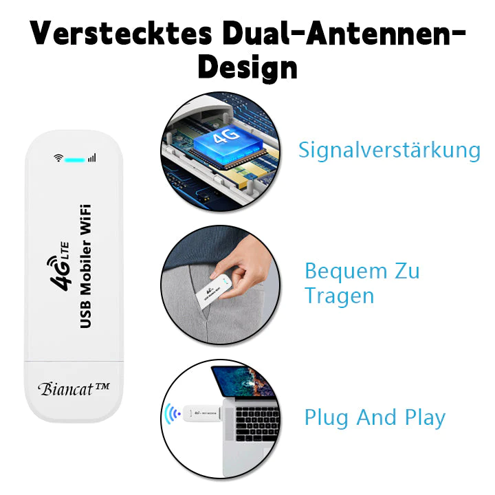 Biancat LTE-Router Kabelloser USB-Mobilfunk-Breitbandadapter