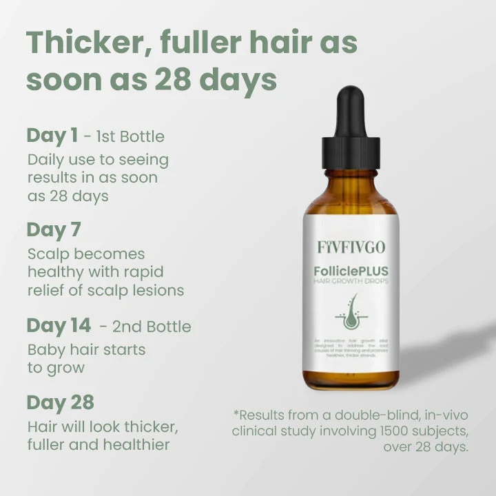 Fivfivgo FolliclePLUS Hair Growth Drops