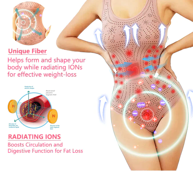 Fivfivgo Magnetic Nano Ion Fat Burning Belly Controlling Detoxifying Shaper