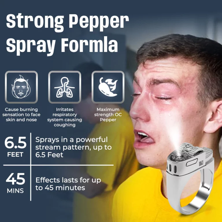 Futusly Speederupt 30 Bursts Pepper Spray Ring