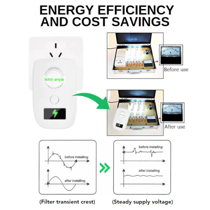 Lyseemin IntelliEnergy Power Saver