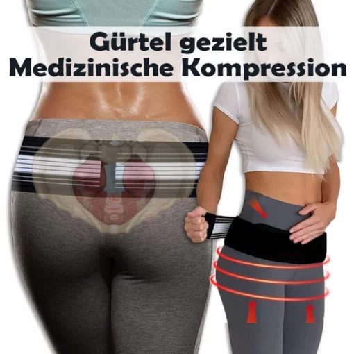 Ricpind SchmerzErleichterung IschiasTherapeutisch Kompression Gürtel - Image 4
