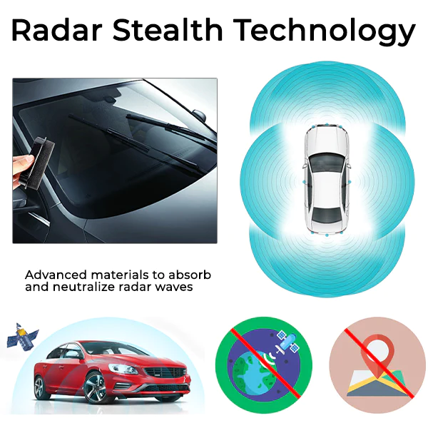 iRosesilk Auto Stealth F16 Coating