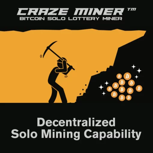 Craze Miner™ Bitcoin Solo Lottery Miner