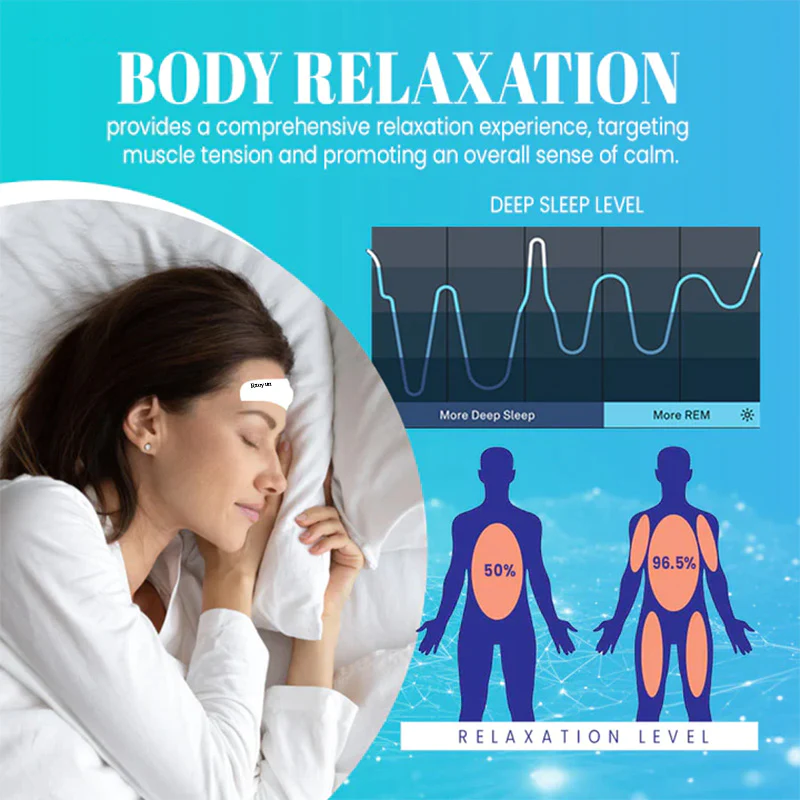 Rzoyun Night Anxiety Relief Device