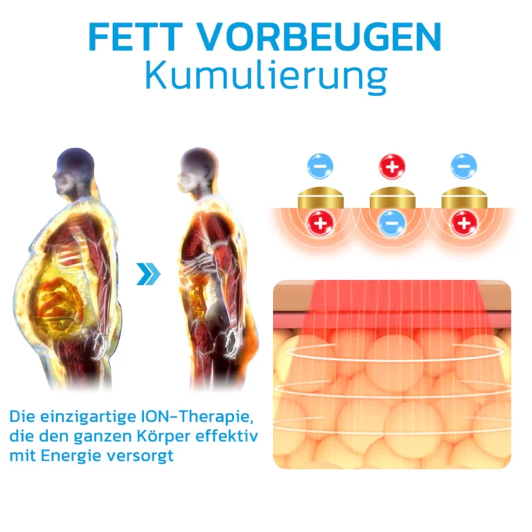 GFOUK MENIONIC Turmalin-Haltungskorrekturweste