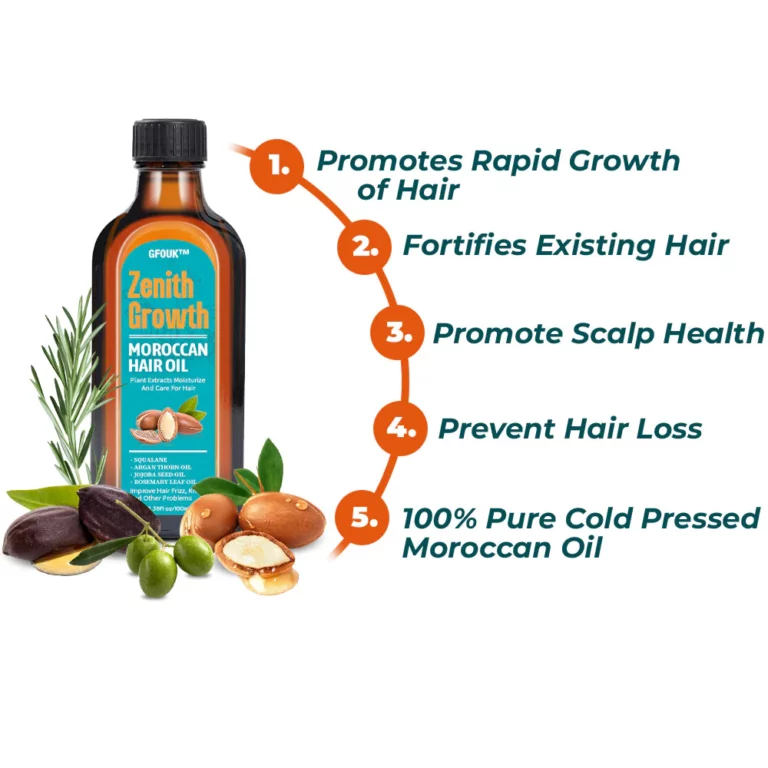 AAFQ ZenithGrowth Moroccan Hair Oil