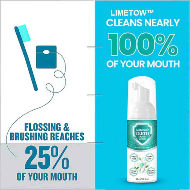 LIMETOW Herbal Mouthwash