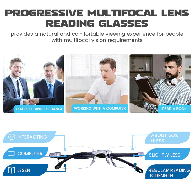 NOWORDUP Multi-focus progressive lenses Reading glasses