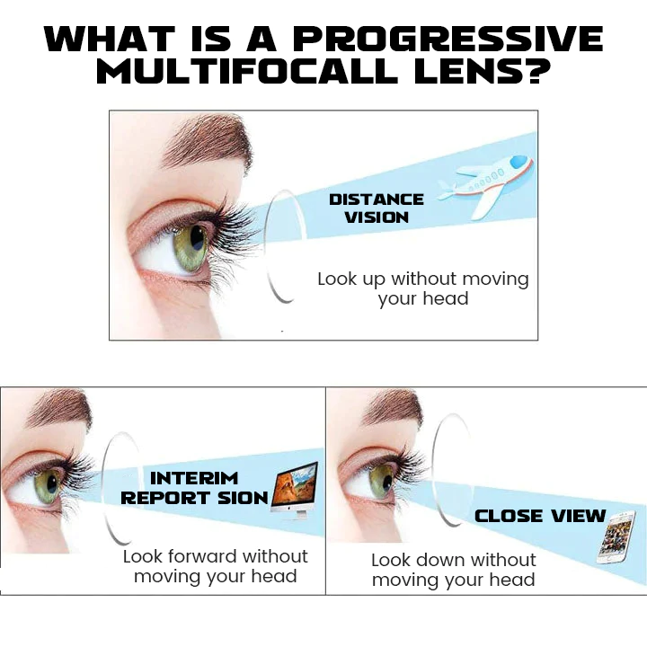 NOWORDUP Multi-focus progressive lenses Reading glasses