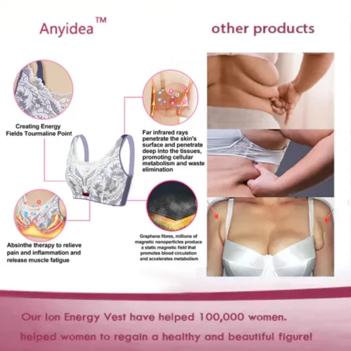 Sfrcord™ Jelly Gel Shaping Bra - Image 6