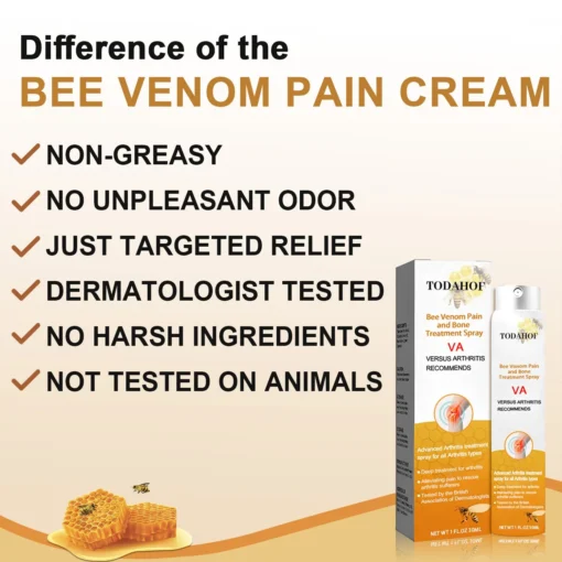 TODAHOF™ Bee Venom Pain and Bone Treatment Spray - Image 2