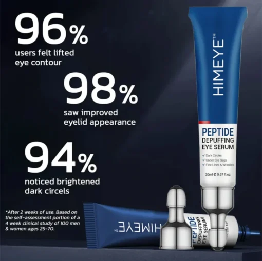 HIMEYE™ PEPTIDE Depuffing Eye Serum - Image 4