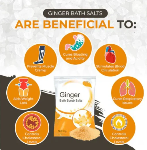 Lymphatic Detox Ginger Bath Scrub Salts - Image 5