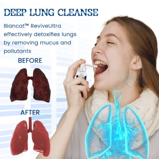 Biancat™ ReviveUltra Herbal Lung Cleansing Spray - Image 5